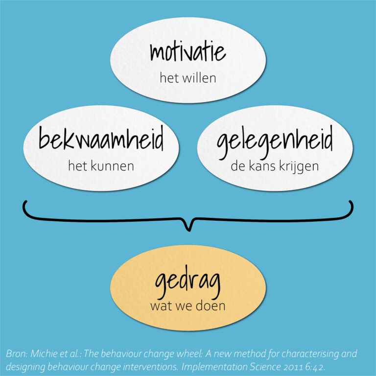 ontwerp in het wild - vuilnis-12